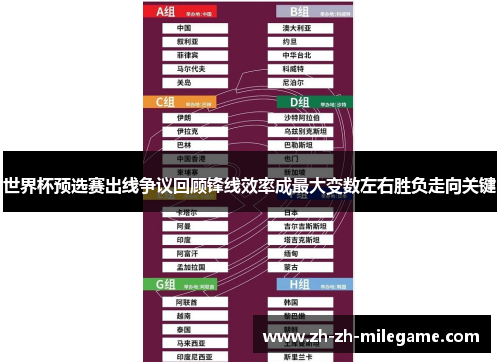 世界杯预选赛出线争议回顾锋线效率成最大变数左右胜负走向关键