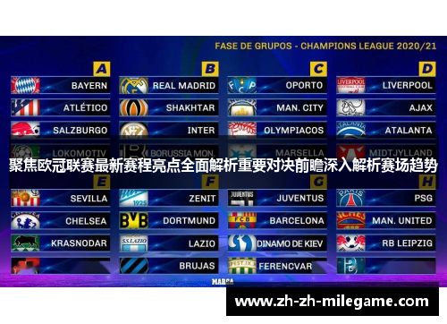 聚焦欧冠联赛最新赛程亮点全面解析重要对决前瞻深入解析赛场趋势